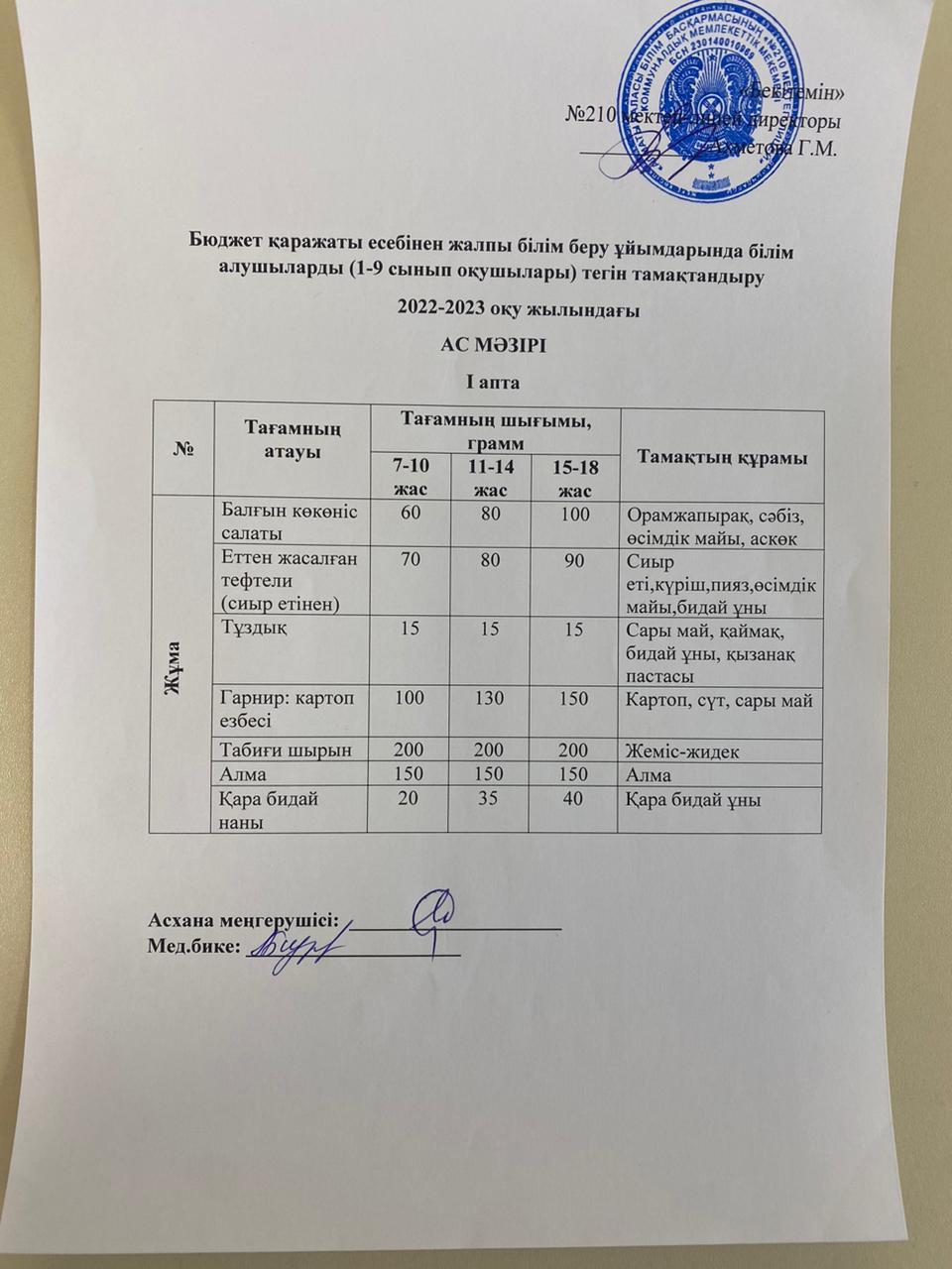 Ас мәзірі 1 апта