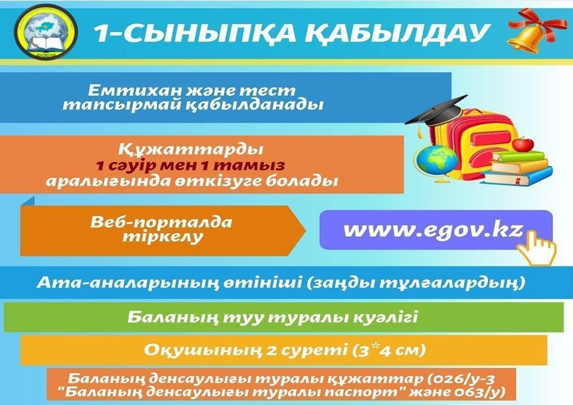 1 СЫНЫПҚА ҚАБЫЛДАУ 2021 ЖЫЛДЫҢ 1 СӘУІРДЕН БАСТАЛАДЫ