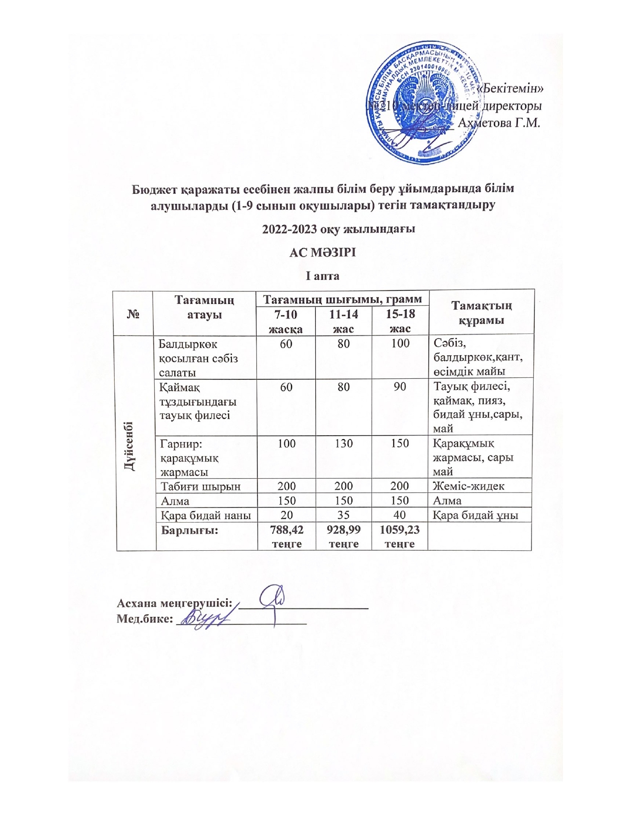 Бюджет каражаты есебінен жалпы білім беру уйымдарында білім