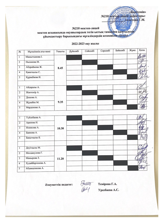 Мектеп асханасындағы мұғалімдердің кезекшілік кестесі