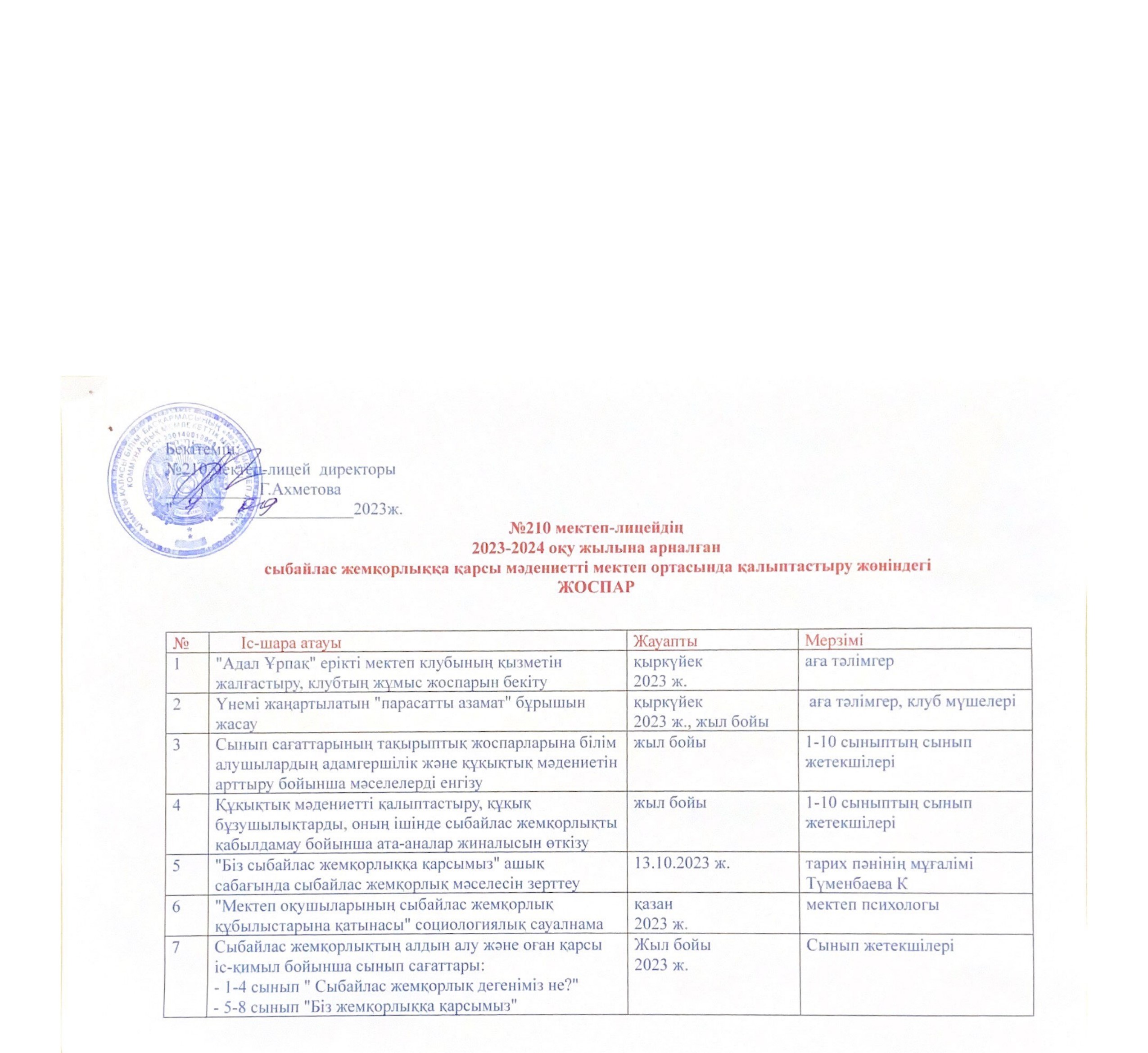 Сыбайлас жемқорлыққа қарсы мәдениетті мектеп ортасында қалыптастыру жөніндегі жоспар