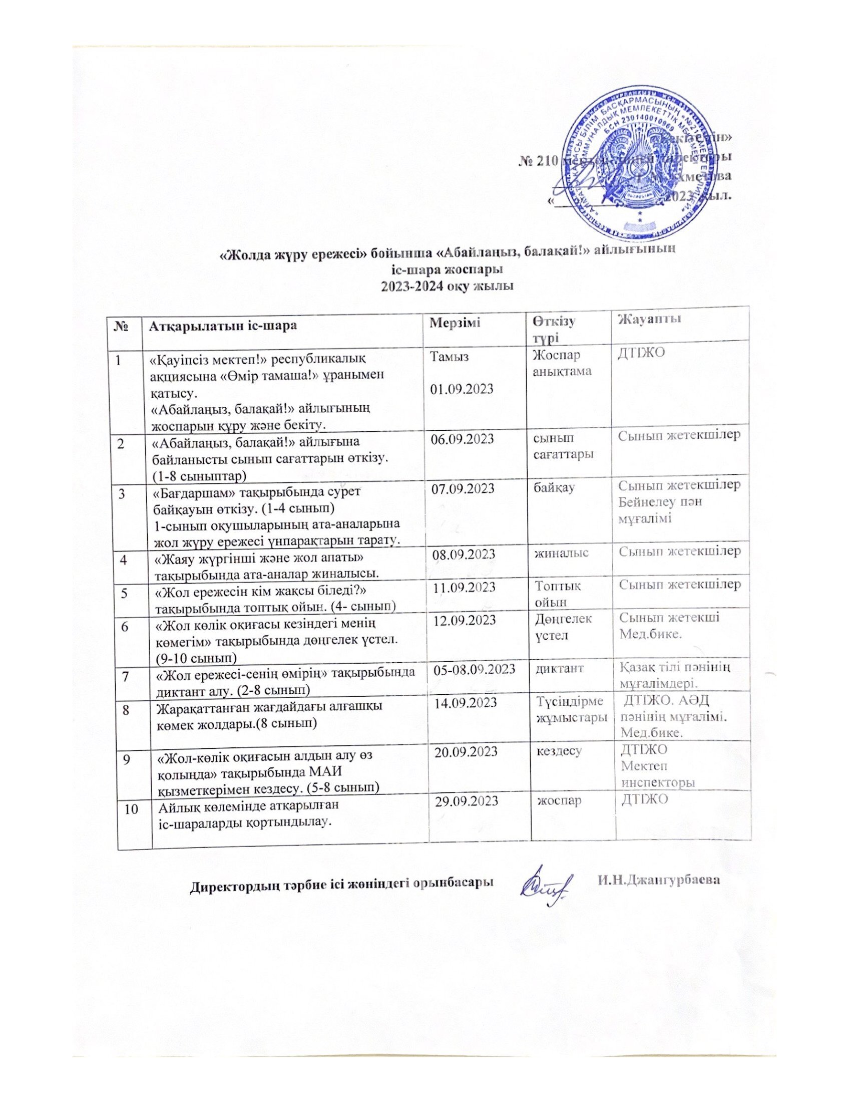 "Жолда жүру ережесі" бойынша "Абайлаңыз, балақай!" айлығының жұмыс жоспары